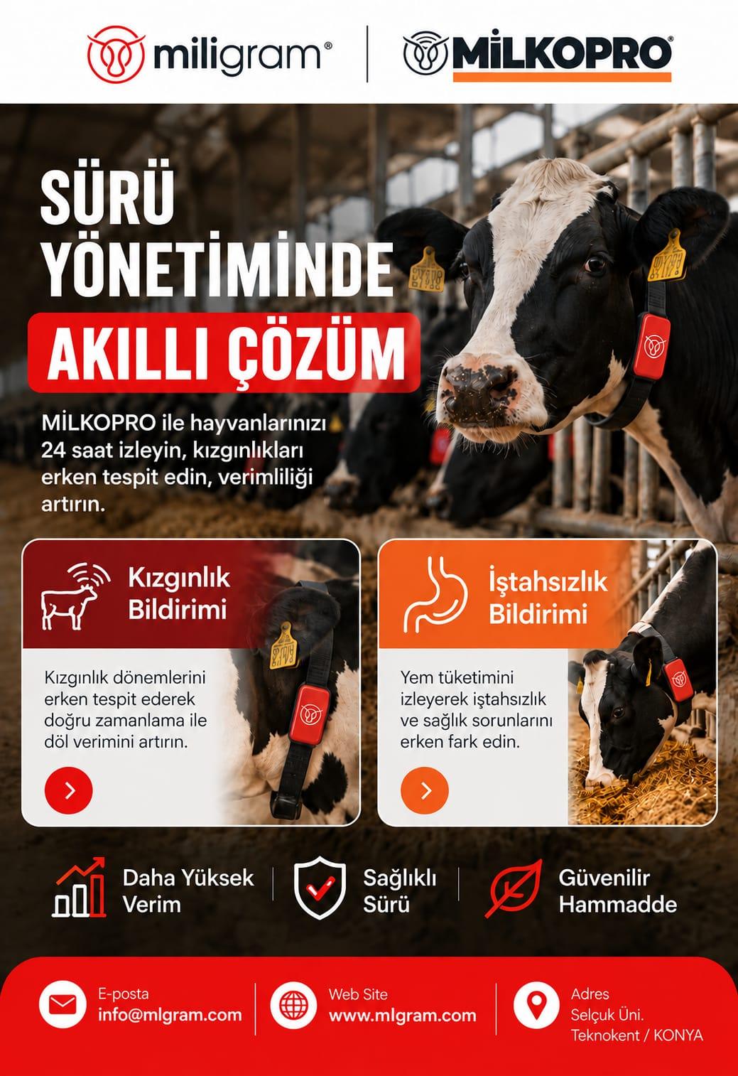 Milkopro – sürü yönetiminde akıllı çözüm: kızgınlık ve iştahsızlık bildirimi